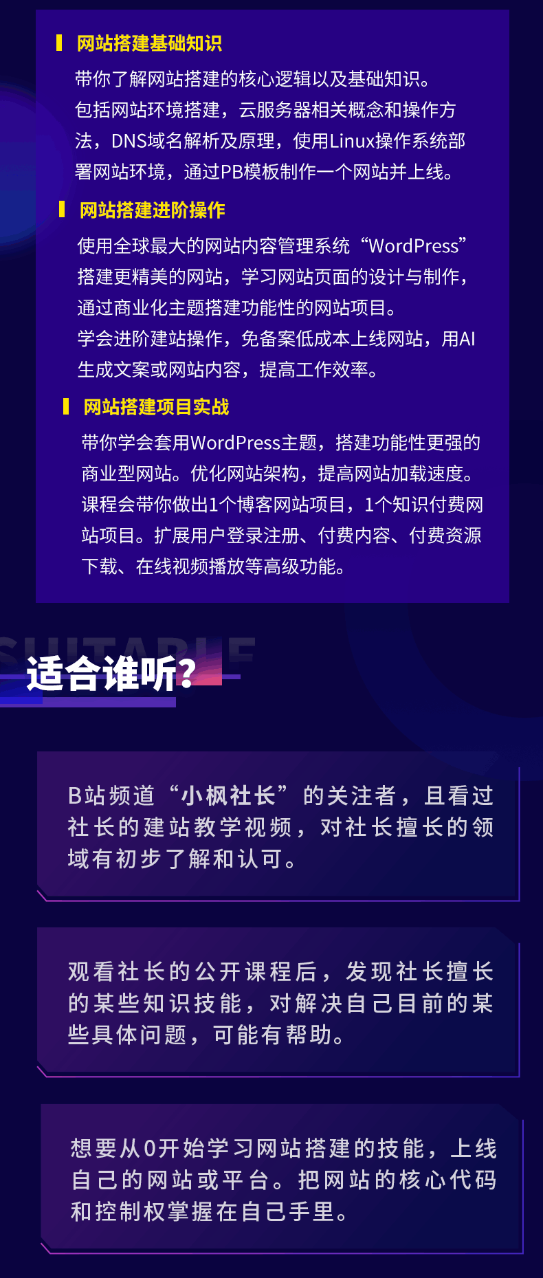 Web网站搭建全能实战