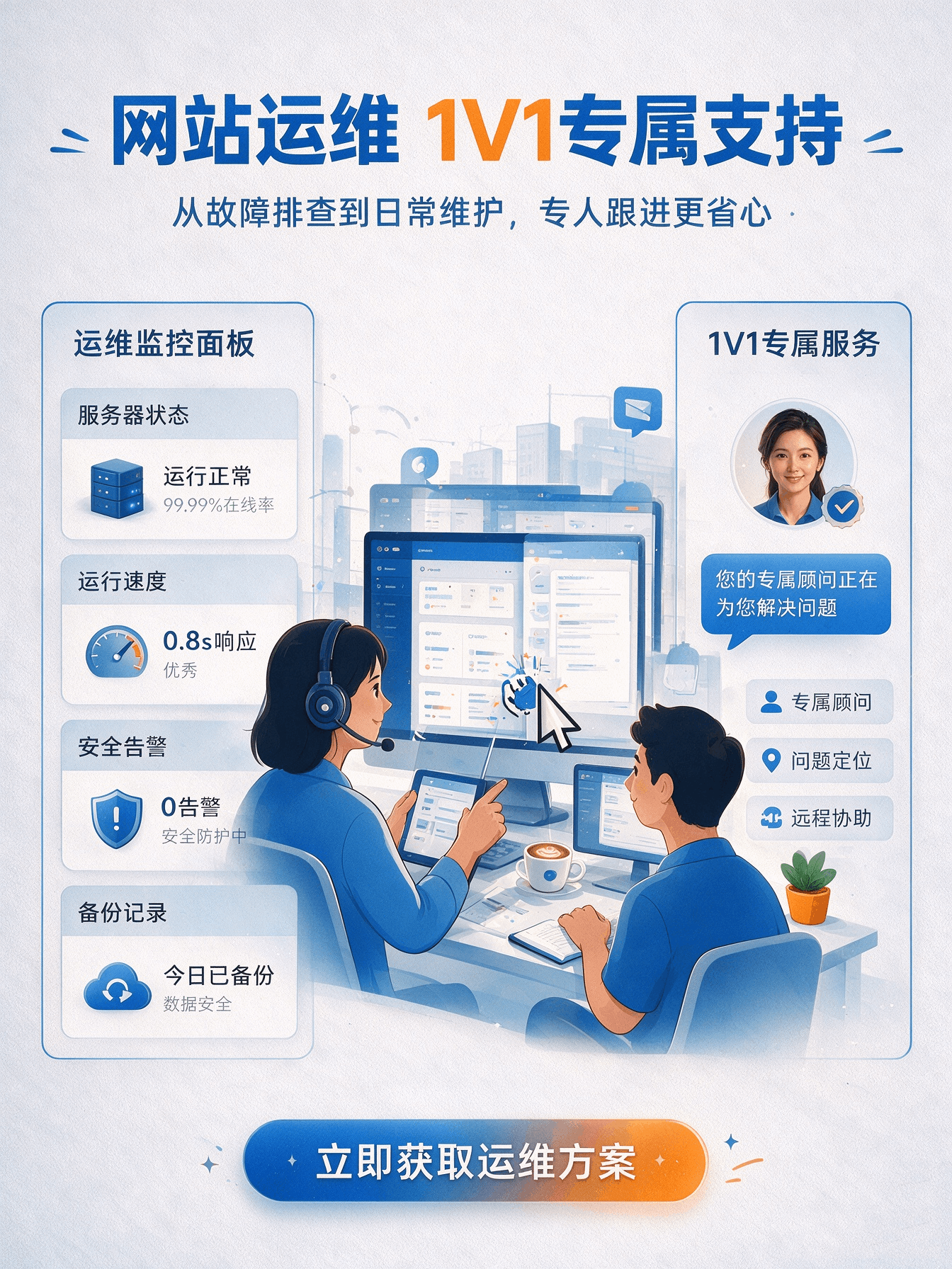 1V1技术支持